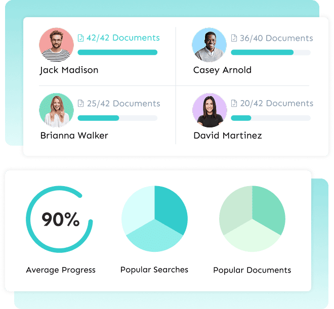Waybook admin dashboard showing team process completion status with read confirmation checkmarks and pending items per team member